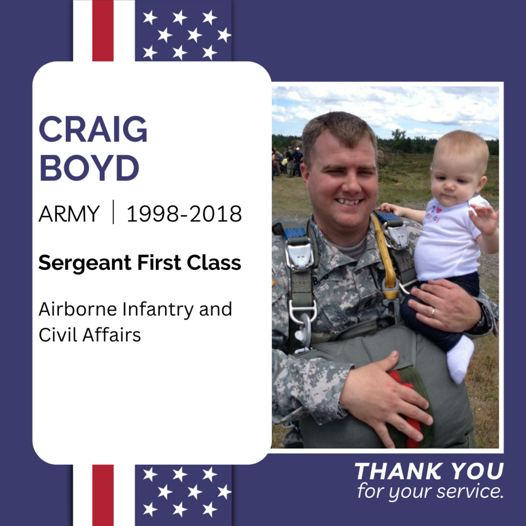 Veterans Day-Craig Boyd