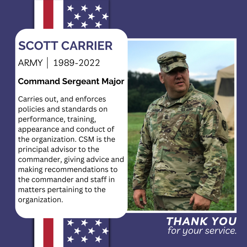 Veterans Day-Scott Carrier